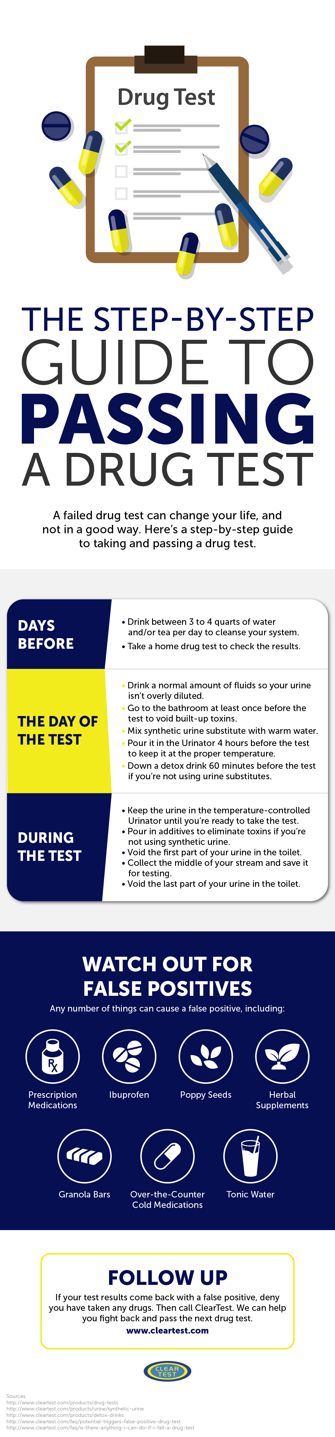 The Step-by-Step Guide to Passing a Drug Test
